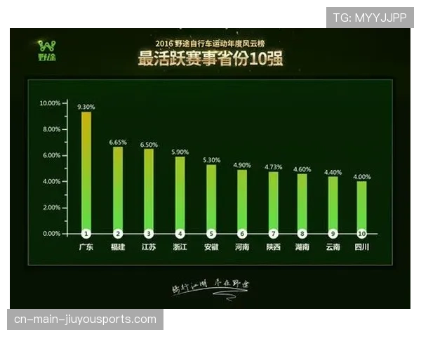 体育焦点赛事舆论追踪,体育舆论事件 体育焦点赛事舆论追踪,体育舆论事件